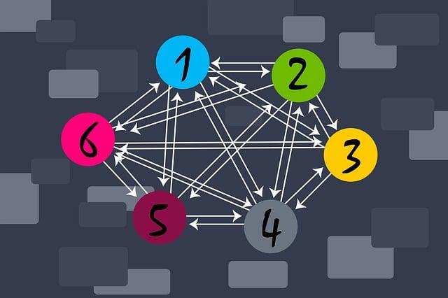 link building