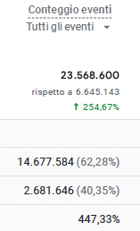 soluzionetasse_conteggioeventi